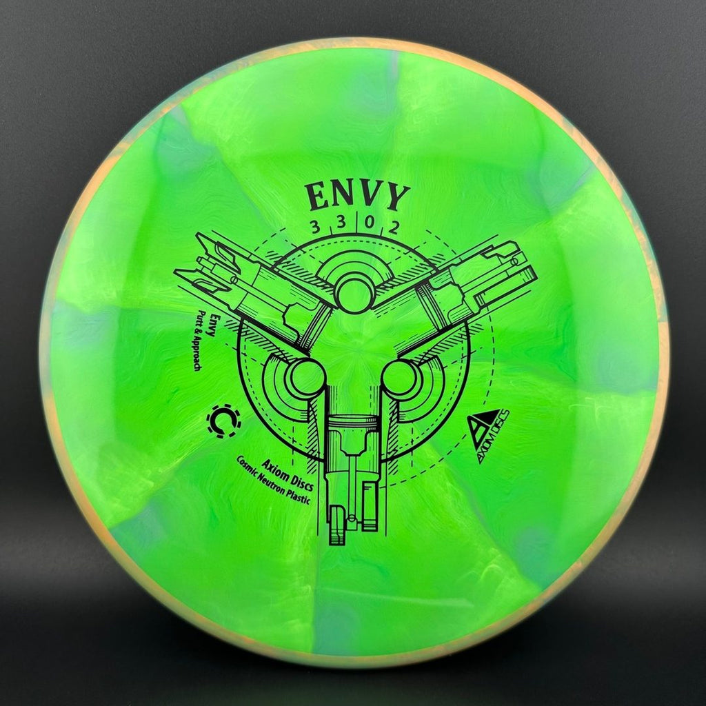 Cosmic Neutron Envy