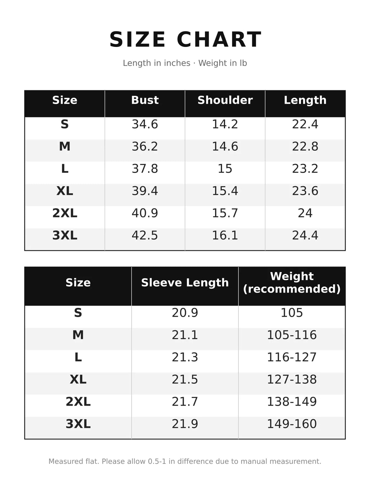 Full Size Long Sleeve Striped Crew Neck Casual T-Shirt Plus Size