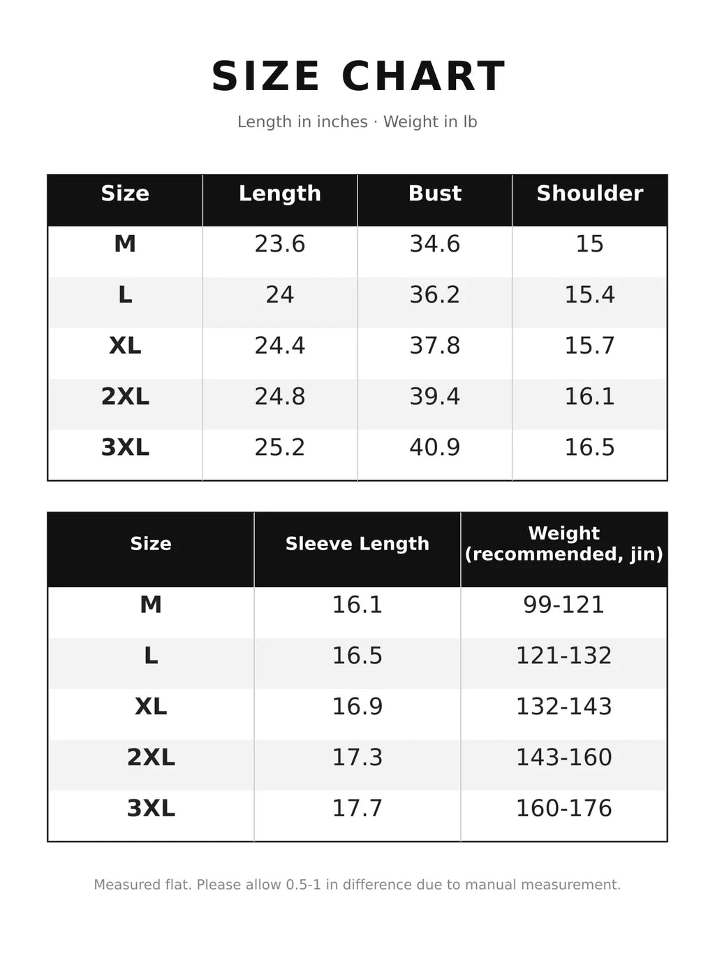 Plus Size Three-Quarter Sleeve One Button Blazer