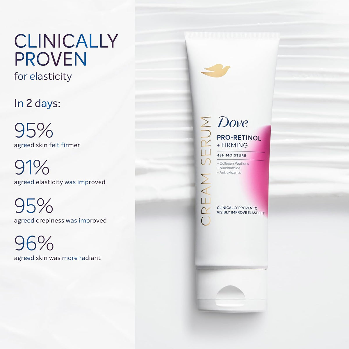 Dove Cream Serum Pro-Retinol + Firming for Elasticity and Firmness, with Collagen Peptides, Niacinamide and Antioxidants Lotion, 8 oz