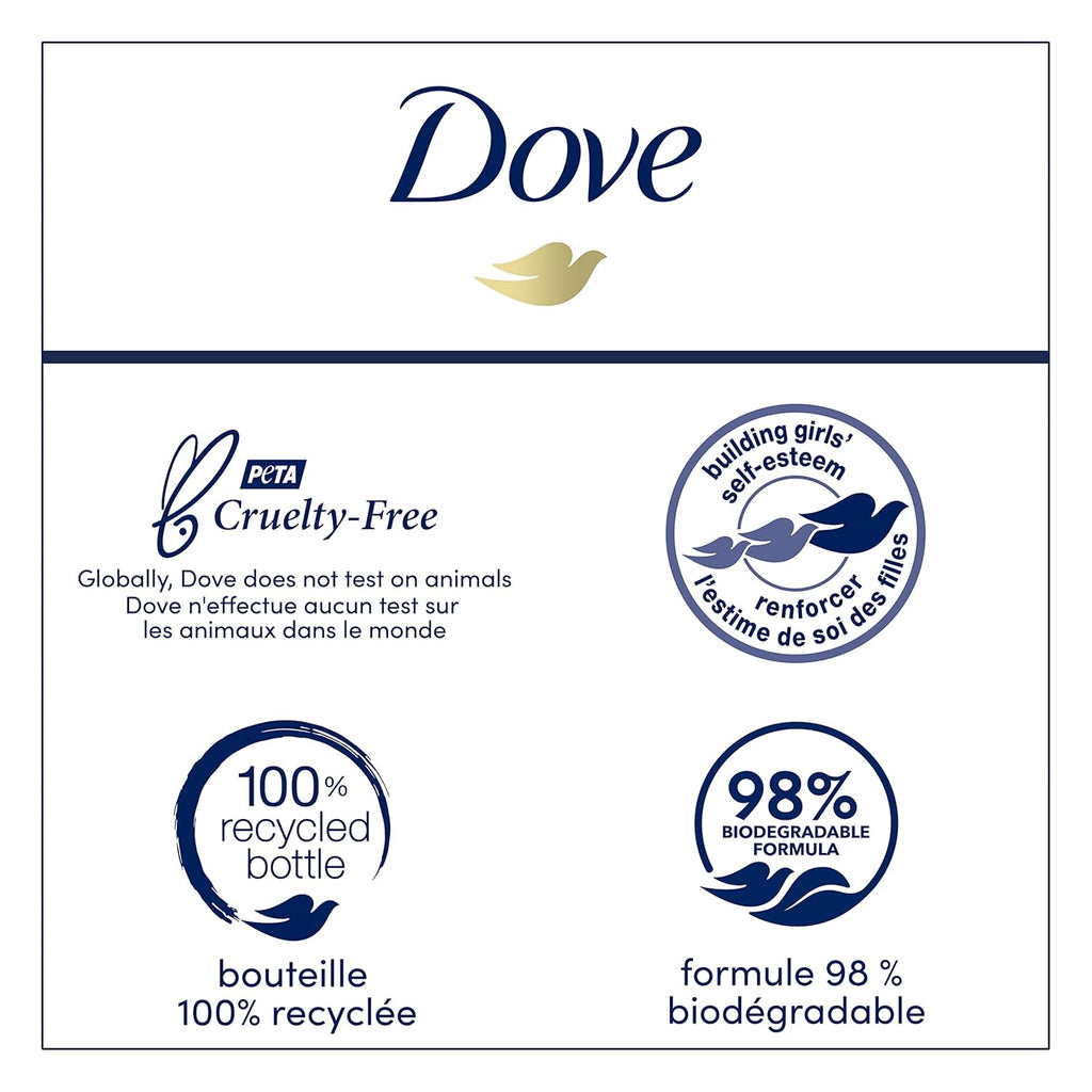 Dove Body Wash Refreshing Cucumber and Green Tea 4 Count Refreshes Skin Cleanser That Effectively Washes Away Bacteria While Nourishing Your Skin 20 oz