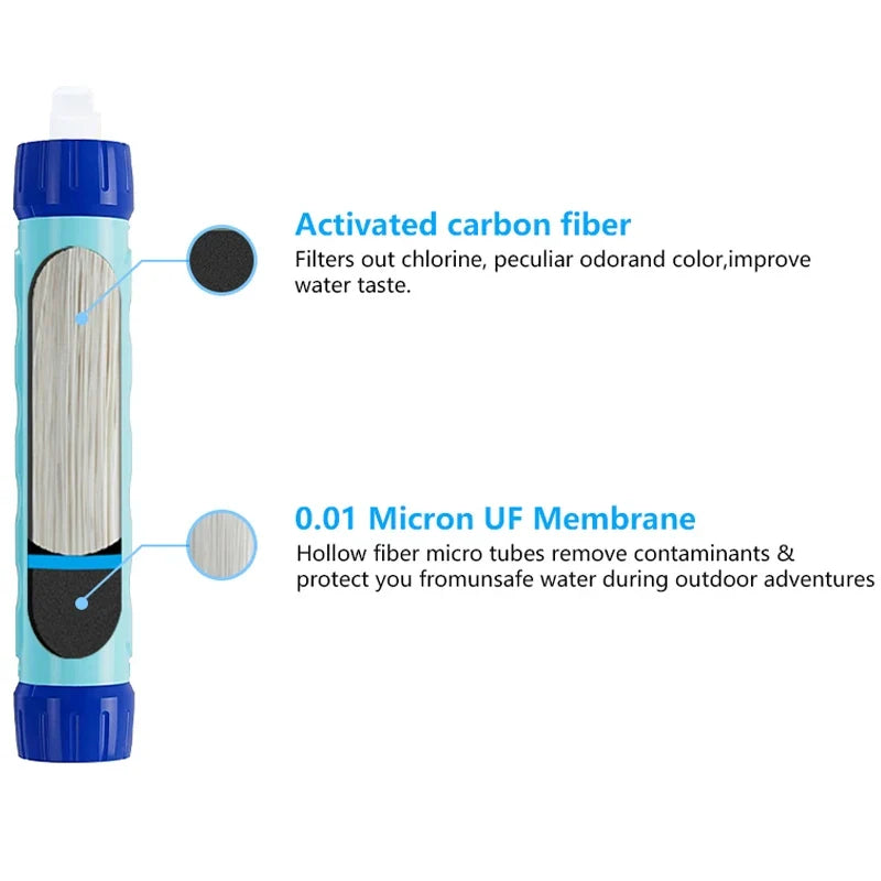 Filterwell 6L Fed Water Filter Straw Water Bag