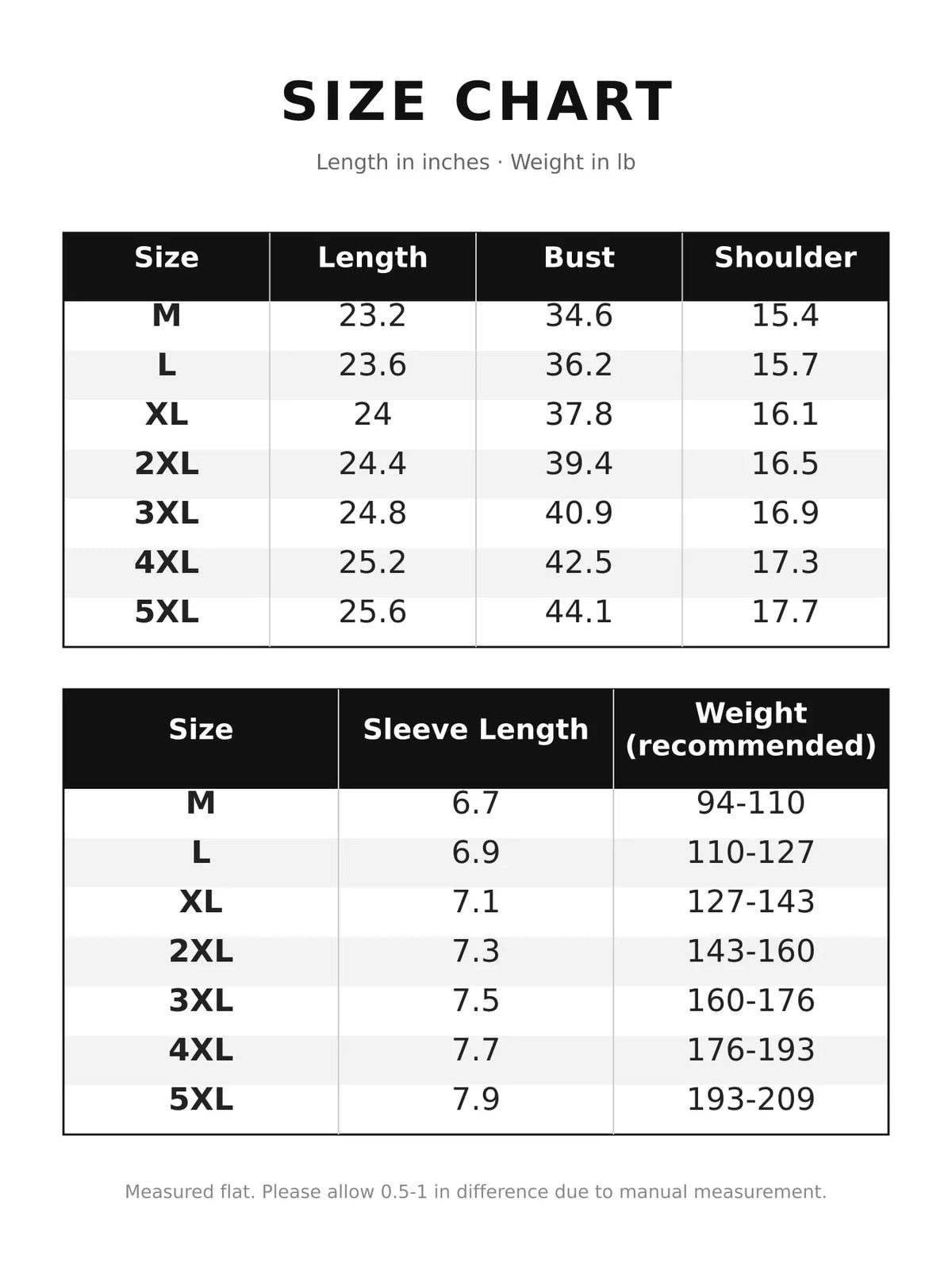 Plus Size Collared Neck Short-Sleeve Polo